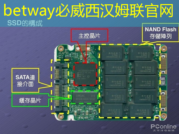 betway必威:随心所欲地创造美丽,华为星空灯投影灯唤醒你的内心世界 betway必威:随心所欲地创造美丽,华为星空灯投影灯唤醒你的内心世界