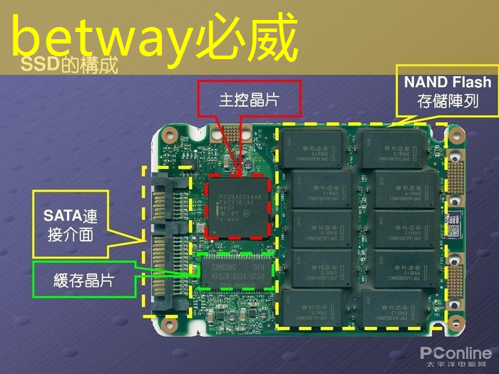 工业互联网职业发展规划 工业互联网职业发展规划