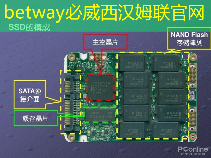 工业互联网的开发者是谁 工业互联网的开发者是谁
