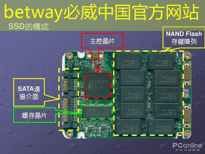 必威:智慧城市委员会职责有哪些 必威:智慧城市委员会职责有哪些