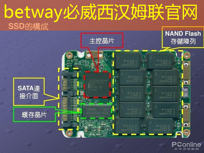 betway必威西汉姆联官网:「数字化时尚前沿」LCD智慧商显引领时尚潮流 betway必威西汉姆联官网:「数字化时尚前沿」LCD智慧商显引领时尚潮流