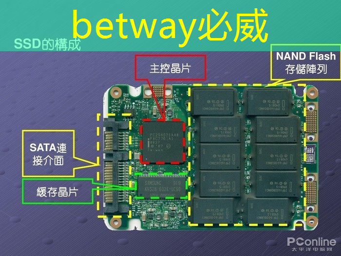 betway必威中国官方网站:知名电子视频贺卡制作软件有哪些? betway必威中国官方网站:知名电子视频贺卡制作软件有哪些?