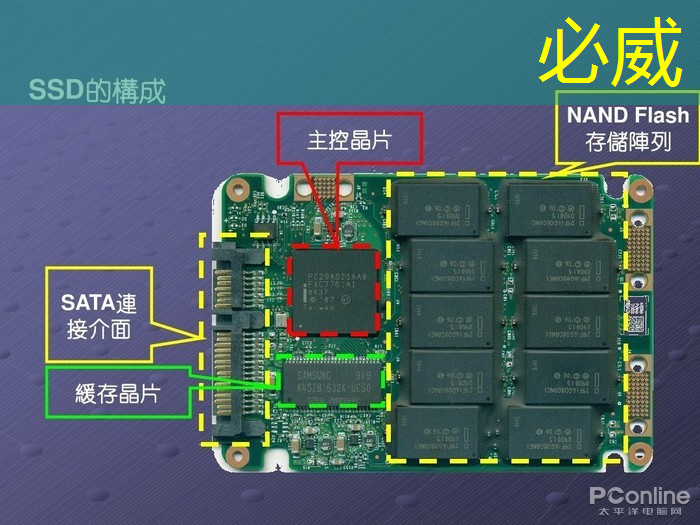 必威:分享生活中的美好瞬间,无线投屏器让你投屏同屏更方便 必威:分享生活中的美好瞬间,无线投屏器让你投屏同屏更方便