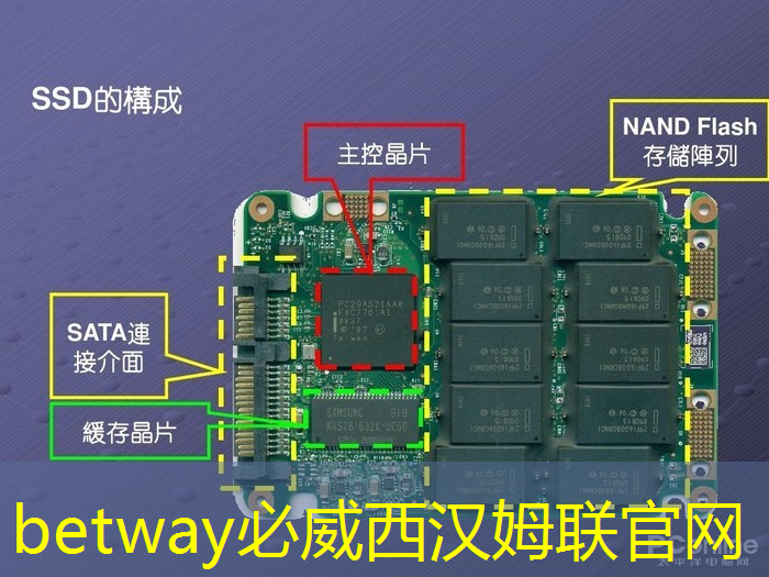 儿歌新趣味:智慧投影互动软件助力儿童乐学成长! 儿歌新趣味:智慧投影互动软件助力儿童乐学成长!