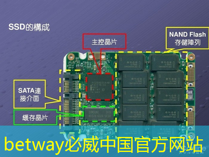必威:家中的魔法舞台!华为智慧星空灯投影灯让你忘却烦恼 必威:家中的魔法舞台!华为智慧星空灯投影灯让你忘却烦恼