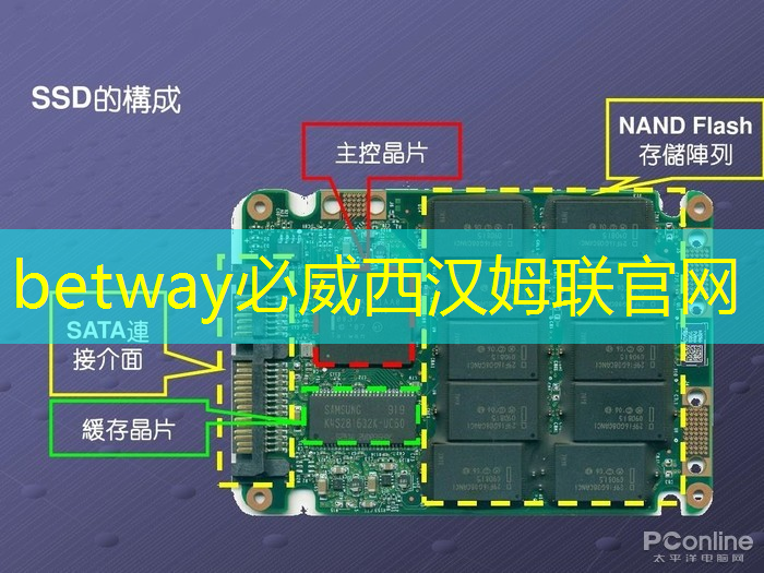 智能家居进化之作:智慧投影互动软件让你的家更有科技感! 智能家居进化之作:智慧投影互动软件让你的家更有科技感!