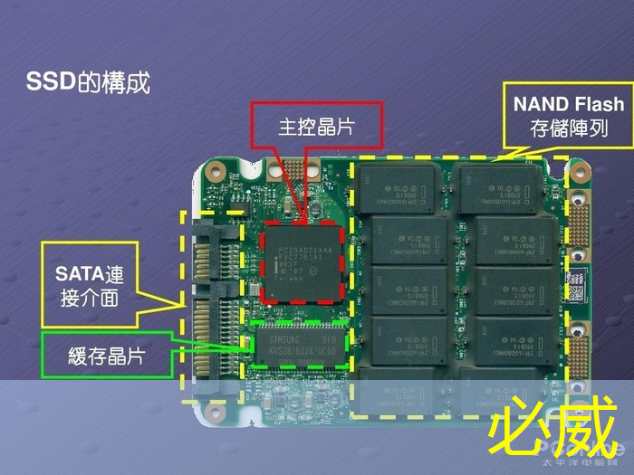 betway必威:智慧商显系统方案:提升展示效果,扩大市场影响力 betway必威:智慧商显系统方案:提升展示效果,扩大市场影响力