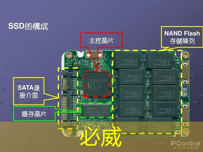 betway必威西汉姆联官网:智能星空投屏与普通电视有什么区别? betway必威西汉姆联官网:智能星空投屏与普通电视有什么区别?