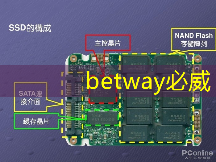 betway必威中国官方网站:全新娱乐模式,一键直连!无WiFi手机同屏打造你的私人影院 betway必威中国官方网站:全新娱乐模式,一键直连!无WiFi手机同屏打造你的私人影院