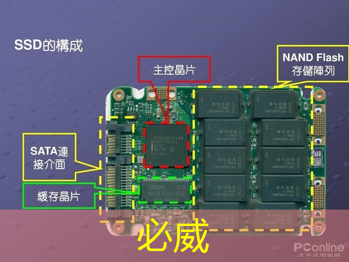betway必威西汉姆联官网:解锁好运,财富滚滚:360智慧商显为你创造无限商机! betway必威西汉姆联官网:解锁好运,财富滚滚:360智慧商显为你创造无限商机!