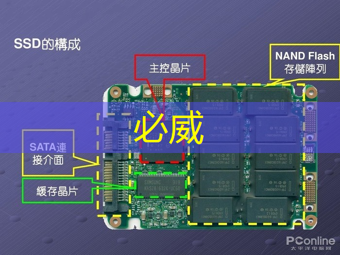 必威:RK3399芯片在消费产品中的应用及PCB设计关键注意事项 必威:RK3399芯片在消费产品中的应用及PCB设计关键注意事项