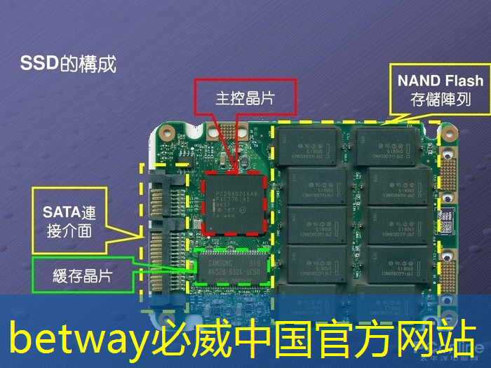 必威:据泄露:高通正在研发一款功能强大的游戏桌面芯片 必威:据泄露:高通正在研发一款功能强大的游戏桌面芯片