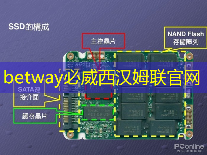 【融资】正和微芯完成近亿元A轮融资，加速毫米波智能传感芯片量产与市场推广
