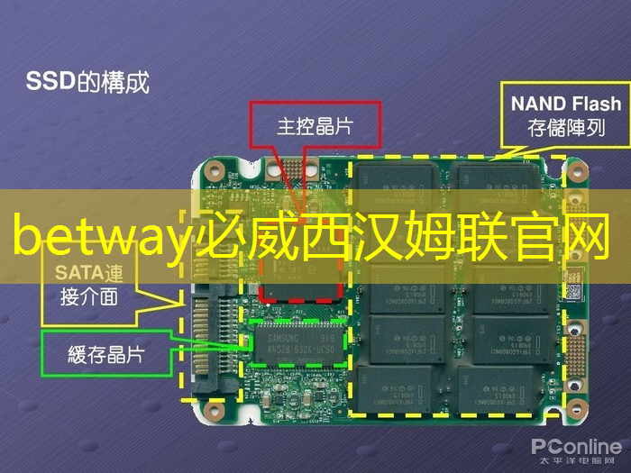 betway必威中国官方网站：人工智能设计芯片，还需要工程师吗？