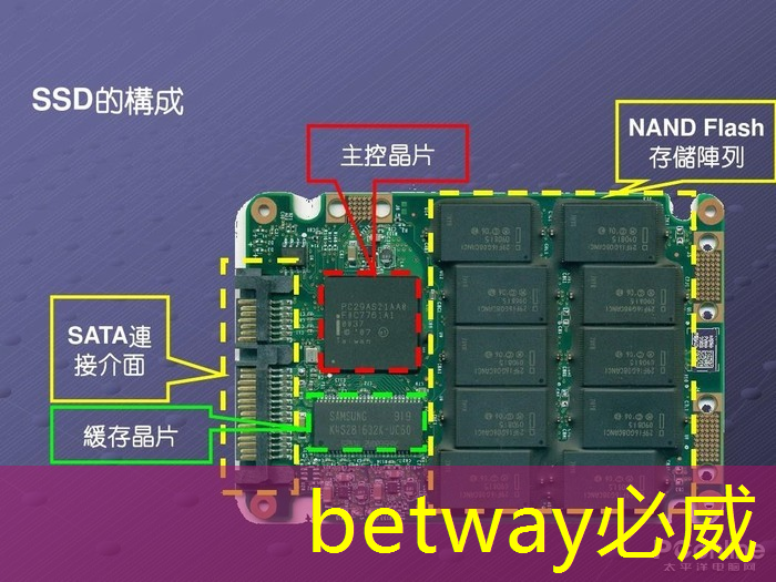 betway必威西汉姆联官网：长城放话为国超车！魏建军：千亿研发砸芯片、能源和智能车，核心员工100%持股