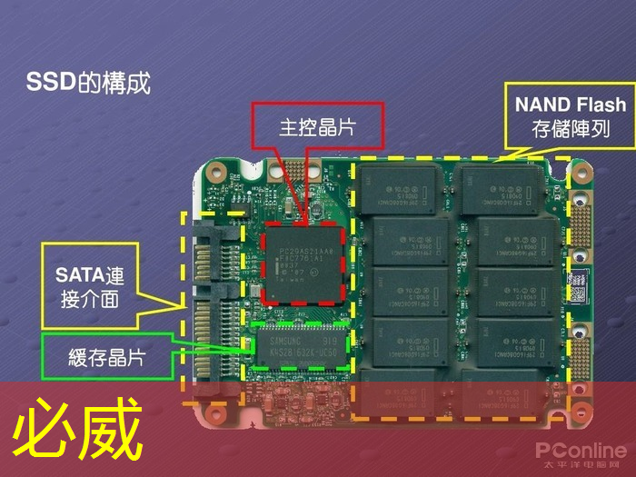 7nm制程强化我国区块链算力 芯片企业有盈利方可良性循环 7nm制程强化我国区块链算力 芯片企业有盈利方可良性循环