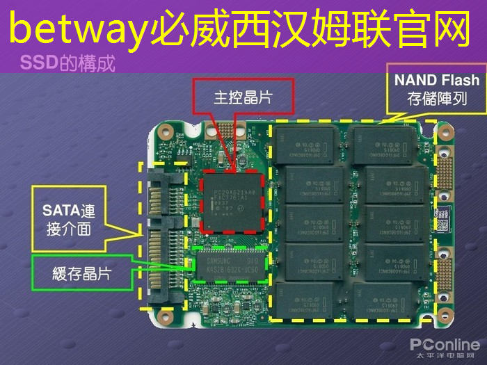 betway必威西汉姆联官网:留住华人芯片人才,咱们得这么干! betway必威西汉姆联官网:留住华人芯片人才,咱们得这么干!