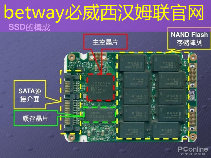 betway必威西汉姆联官网:张强:中国汽车智能芯片行业里的行动派 betway必威西汉姆联官网:张强:中国汽车智能芯片行业里的行动派