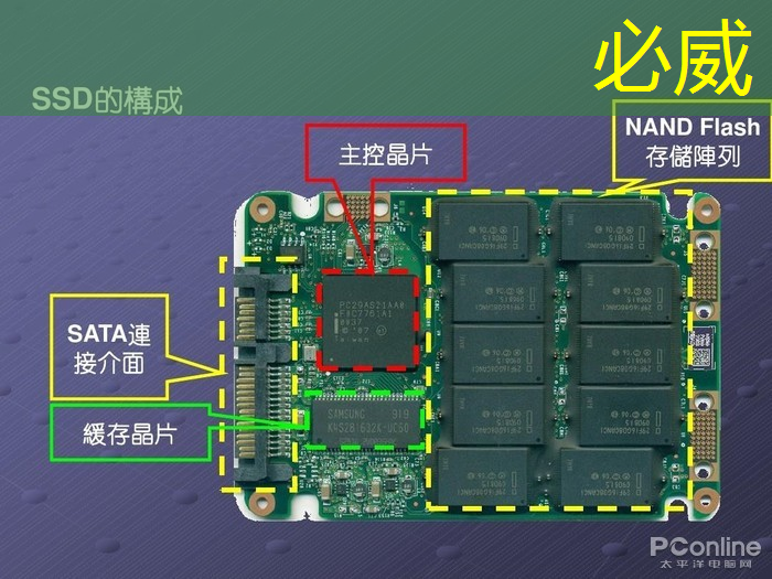 英伟达被调查，拜登芯片制裁算盘落空？