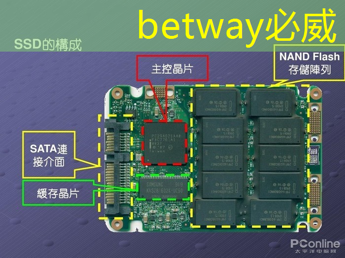 betway必威西汉姆联官网:新年芯事 | 龙芯物联网主控芯片龙芯1C102和龙芯1C103流片成功 betway必威西汉姆联官网:新年芯事 | 龙芯物联网主控芯片龙芯1C102和龙芯1C103流片成功
