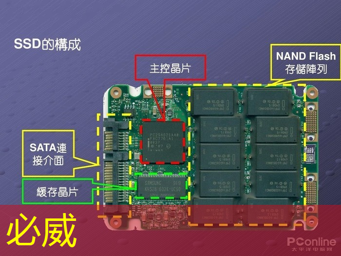华东师大程亚团队： 面向全自动智能生产的连续流微化工合成芯片