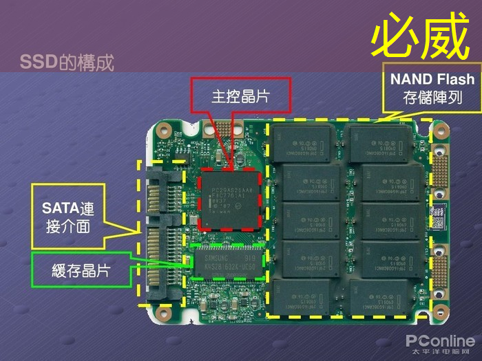 betway必威中国官方网站:公开课预告:一芯多屏趋势下,智能座舱芯片的创新与应用 betway必威中国官方网站:公开课预告:一芯多屏趋势下,智能座舱芯片的创新与应用