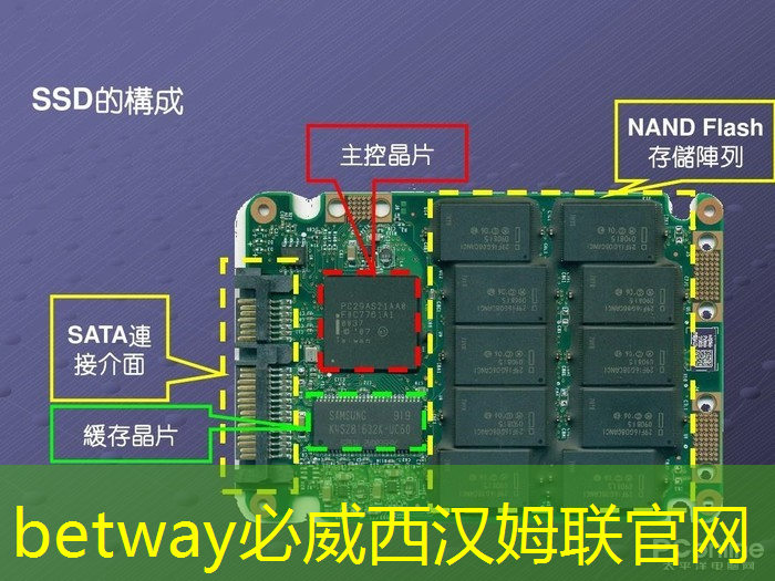 betway必威:中国DeepSeek一炮而红,芯片股大跌 betway必威:中国DeepSeek一炮而红,芯片股大跌