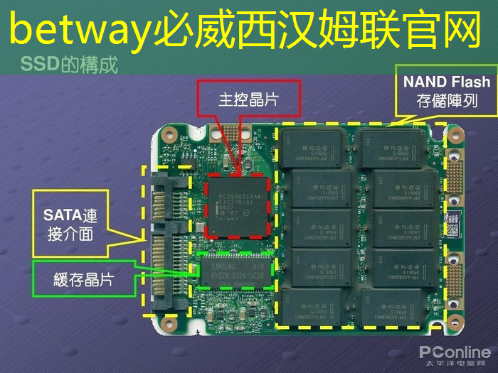 betway必威:泰凌微:边缘AI芯片及开发平台的先行者 betway必威:泰凌微:边缘AI芯片及开发平台的先行者