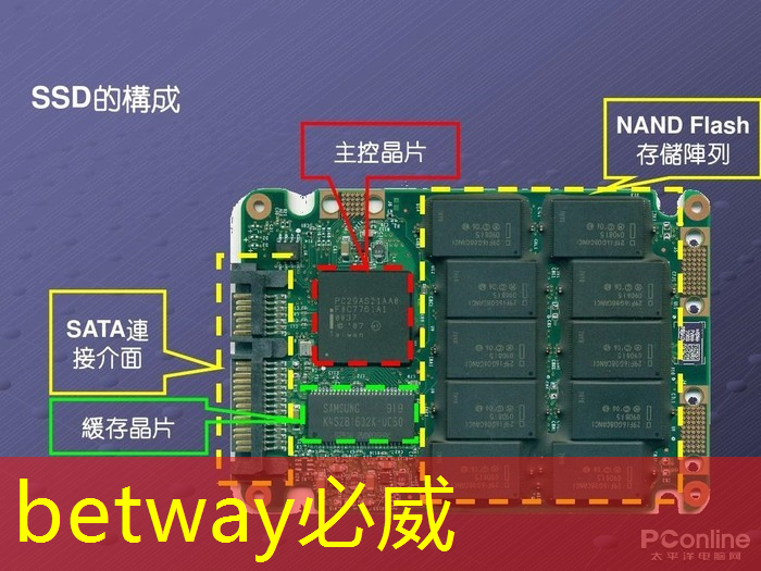 比芯片断供更可怕的事来了!库克宣布:中国是全球最大的iPhone市场 比芯片断供更可怕的事来了!库克宣布:中国是全球最大的iPhone市场