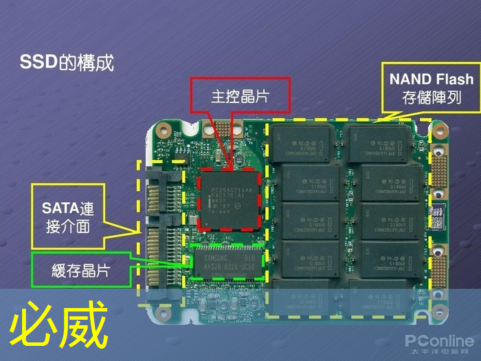 集成纸基微流芯片传感器的隐形眼镜用于泪液原位分析 集成纸基微流芯片传感器的隐形眼镜用于泪液原位分析