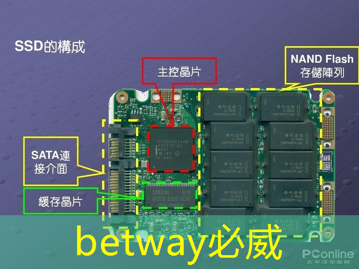 黑芝麻智能曾代兵：大算力芯片是自动驾驶的核心