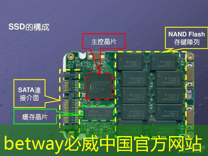 芯片检测的“无损革命”：半导体非破坏性分析