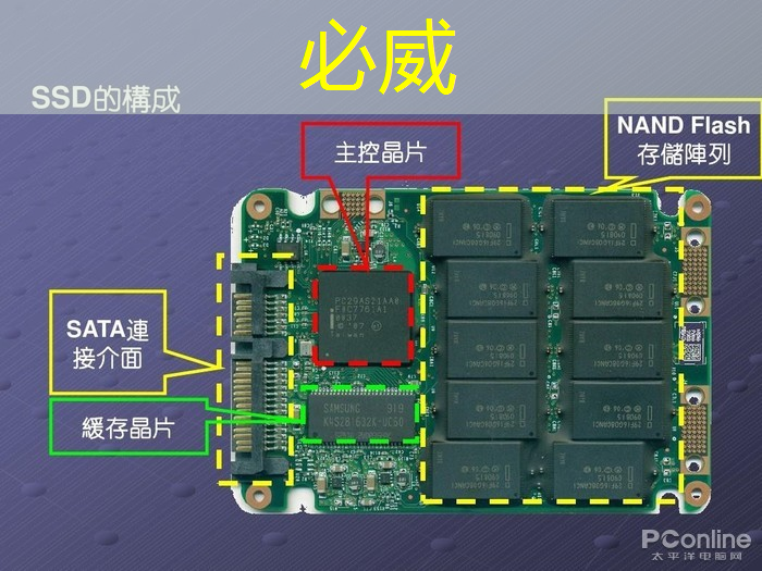 betway必威中国官方网站：一年的时间，这家上海芯片独角兽又给我们带来了什么惊喜？
