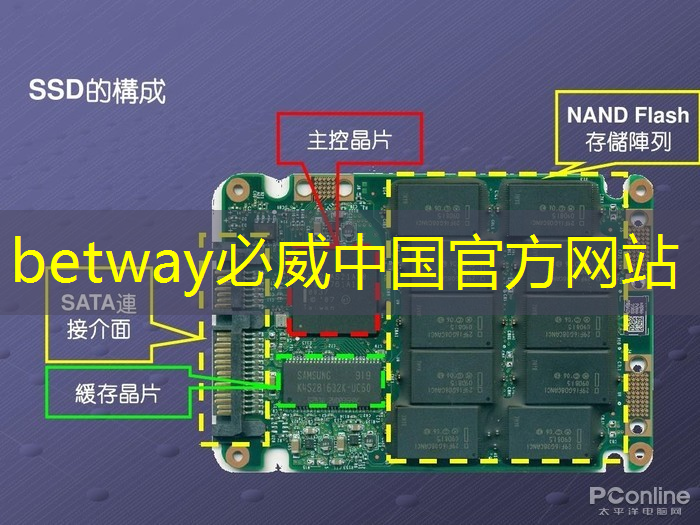 betway必威：清微智能CTO欧阳鹏：可重构语音AI芯片如何应对不同场景下的低功耗要求