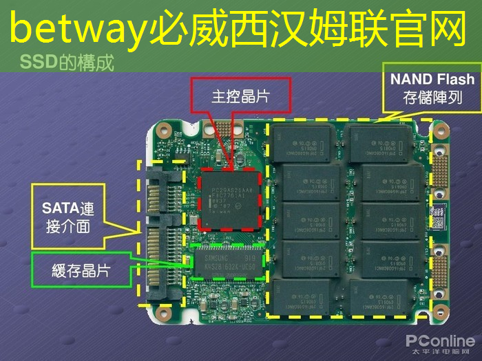 工业互联网职业发展规划 工业互联网职业发展规划
