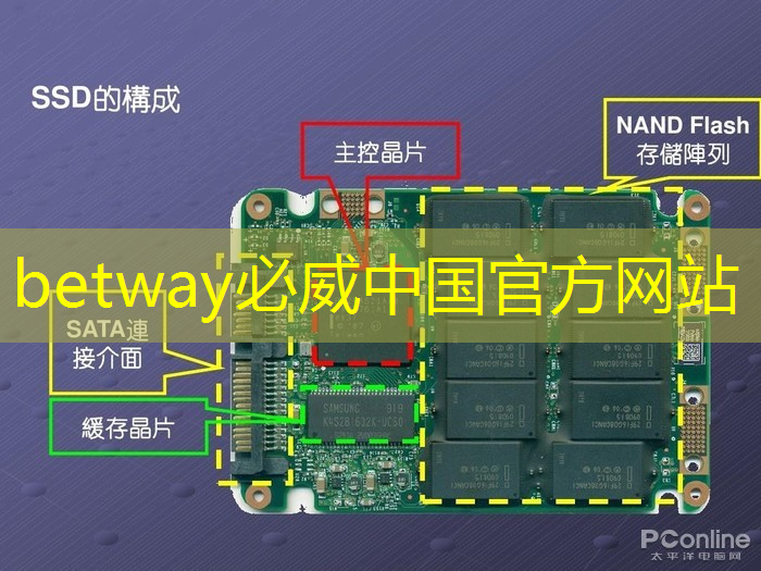 工业互联网为什么不是热门专业 工业互联网为什么不是热门专业