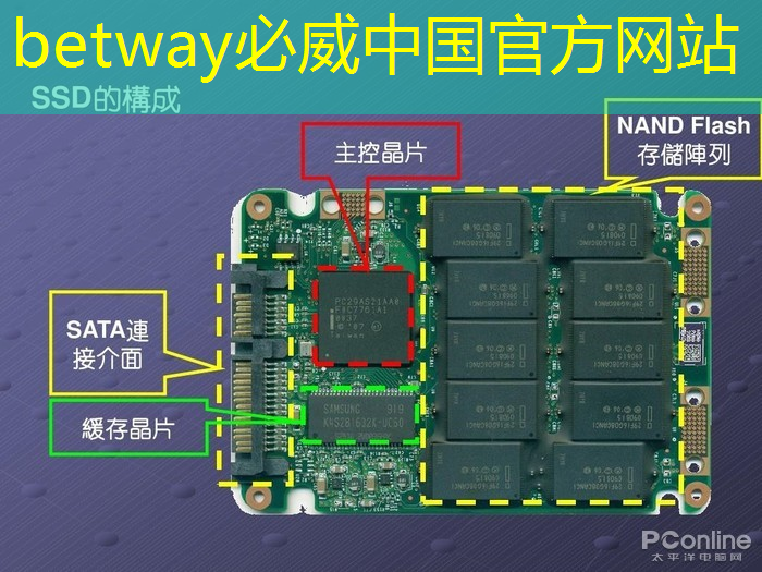 福州智能化仓储物流一体化 福州智能化仓储物流一体化