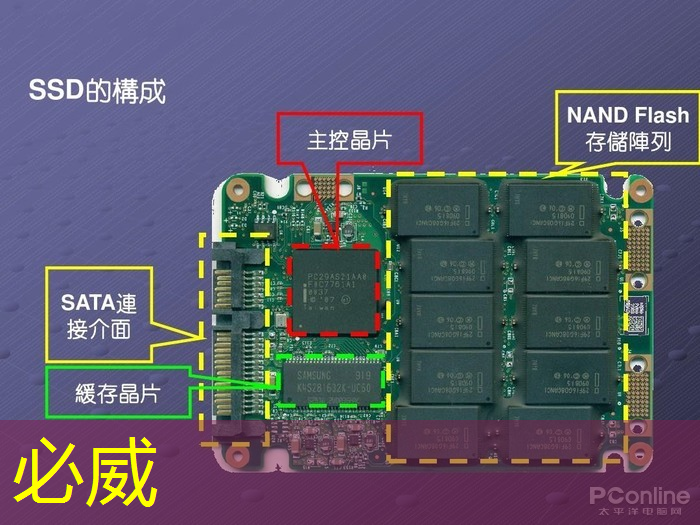计算机在智慧城市中的应用 计算机在智慧城市中的应用