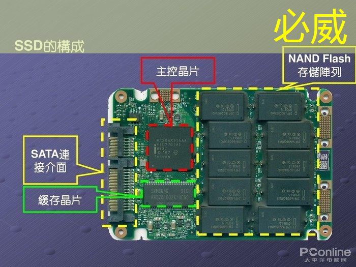 知名电子视频贺卡制作软件有哪些? 知名电子视频贺卡制作软件有哪些?
