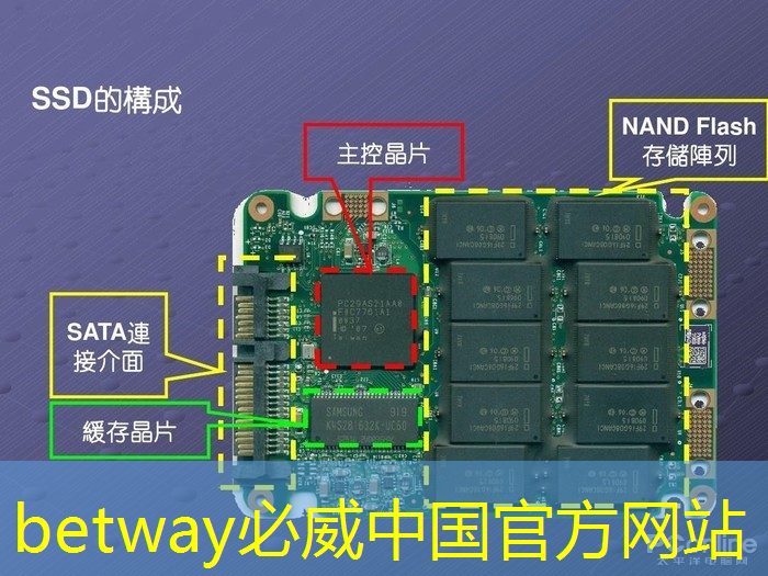 分享生活中的美好瞬间,无线投屏器让你投屏同屏更方便 分享生活中的美好瞬间,无线投屏器让你投屏同屏更方便