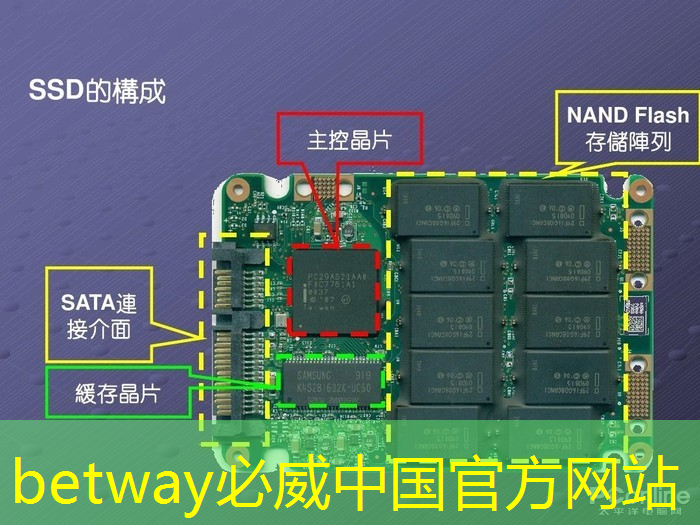 专业级商显智慧屏:提升品牌形象与销售额 专业级商显智慧屏:提升品牌形象与销售额