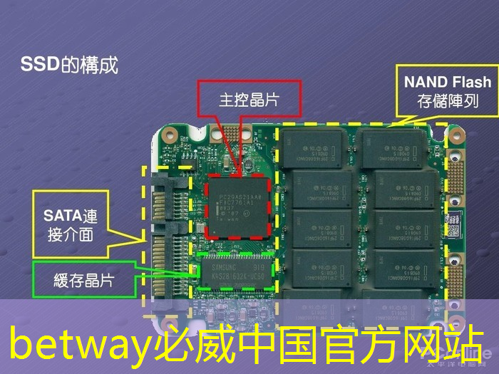 儿歌新趣味:智慧投影互动软件助力儿童乐学成长! 儿歌新趣味:智慧投影互动软件助力儿童乐学成长!