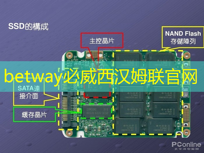 节省流量靠它!手机同屏的WiFi省流模式大起底 节省流量靠它!手机同屏的WiFi省流模式大起底