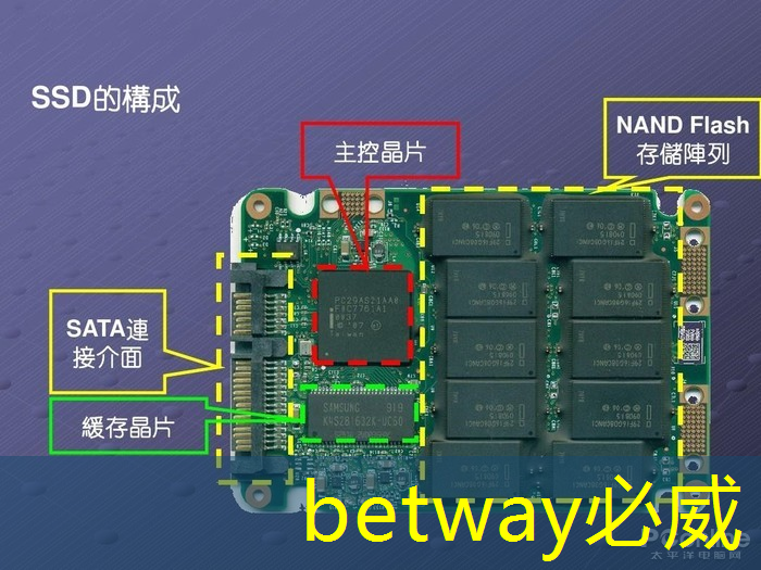 简易操作,轻松掌握!无线投屏器助你实现投屏和同屏 简易操作,轻松掌握!无线投屏器助你实现投屏和同屏