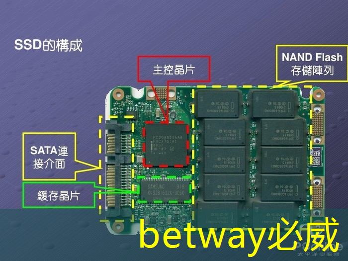 商显智慧屏评测:智能化商业展示引领趋势 商显智慧屏评测:智能化商业展示引领趋势