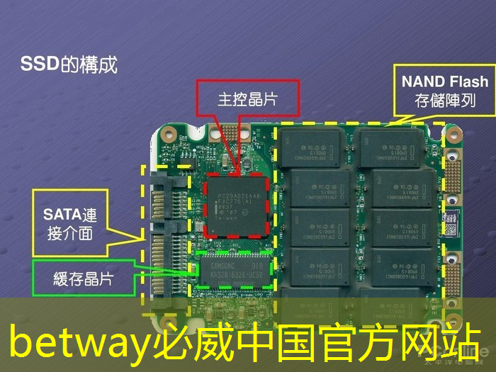 双投智慧投影仪:一键操作,轻松打造私人电影院! 双投智慧投影仪:一键操作,轻松打造私人电影院!