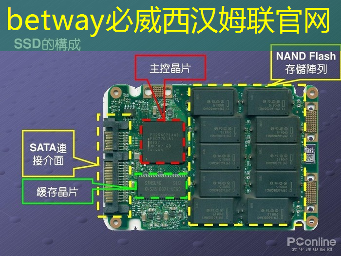 同屏投屏在旅馆和酒店行业的应用案例有哪些?有何影响和改进空间? 同屏投屏在旅馆和酒店行业的应用案例有哪些?有何影响和改进空间?