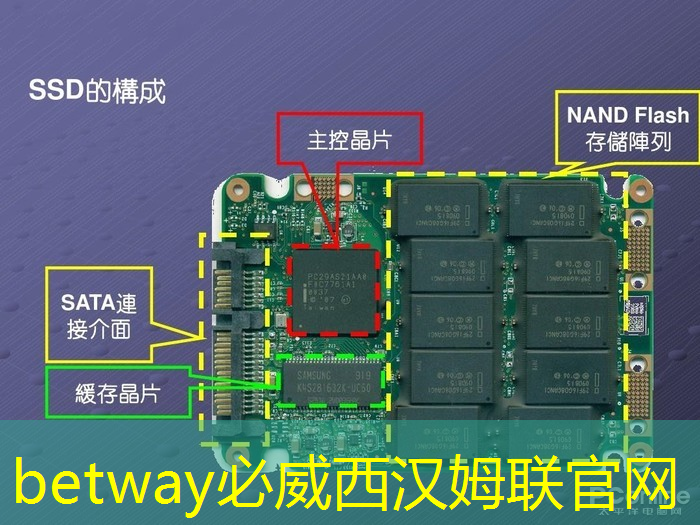 智能星空投屏与普通电视有什么区别? 智能星空投屏与普通电视有什么区别?