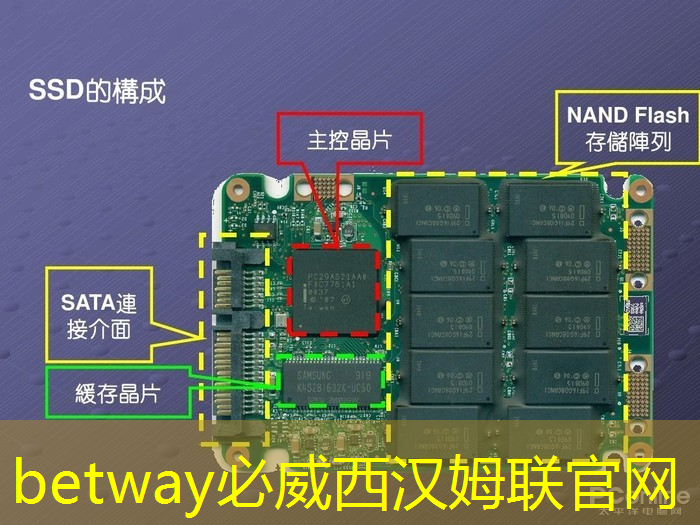 全新娱乐模式,一键直连!无WiFi手机同屏打造你的私人影院 全新娱乐模式,一键直连!无WiFi手机同屏打造你的私人影院