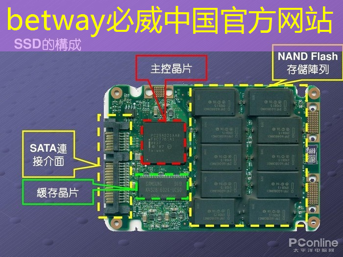 解锁好运,财富滚滚:360智慧商显为你创造无限商机! 解锁好运,财富滚滚:360智慧商显为你创造无限商机!